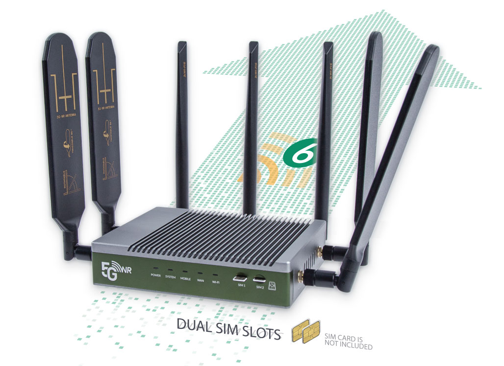 5G Modem Dual SIM WiFi6 Router