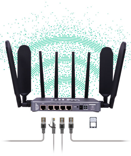 AU 5G Mobile Router Broadband SIM Modem