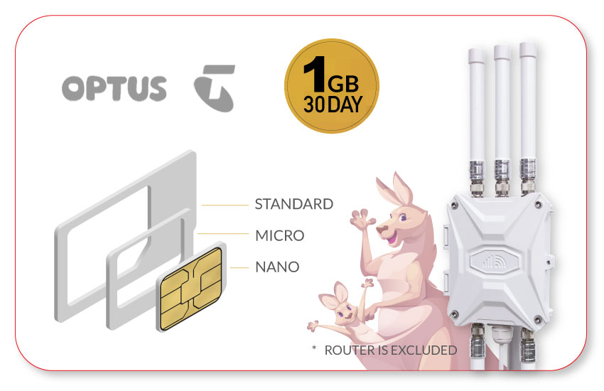 Australia Data SIM Card 3-in-1 FreeSIM Prepaid Data Plan