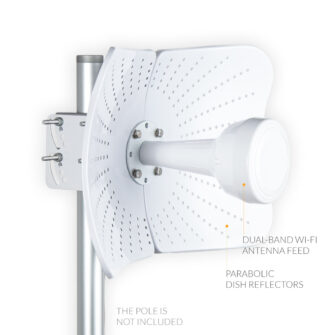 Dual-band WiFi Antenna with Reflectors