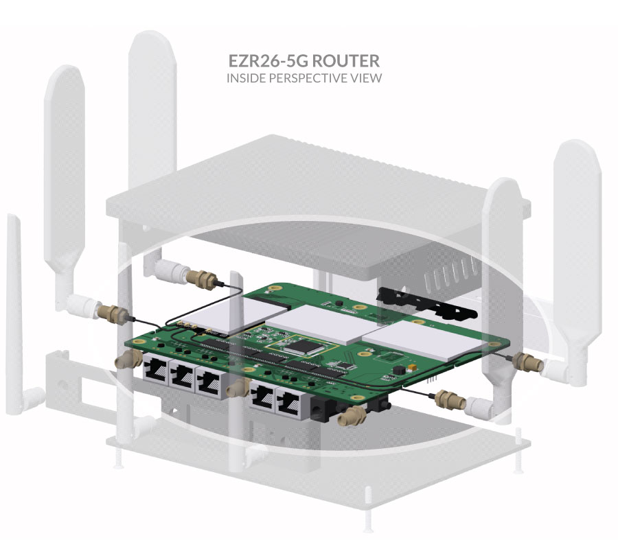 EZR26 Router Inside Perspective View 6X Motherboard