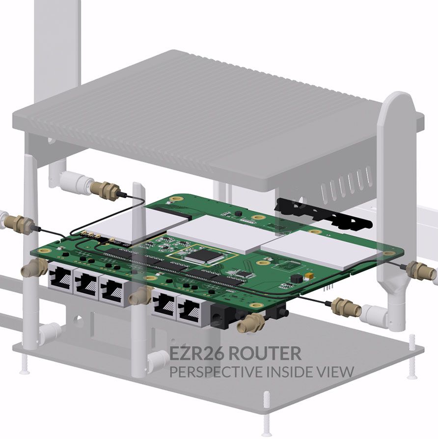 EZR26-5G Router Perspective Inside View