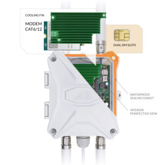 Outdoor 4G Router M2 LTE Modems CAT6 CAT12