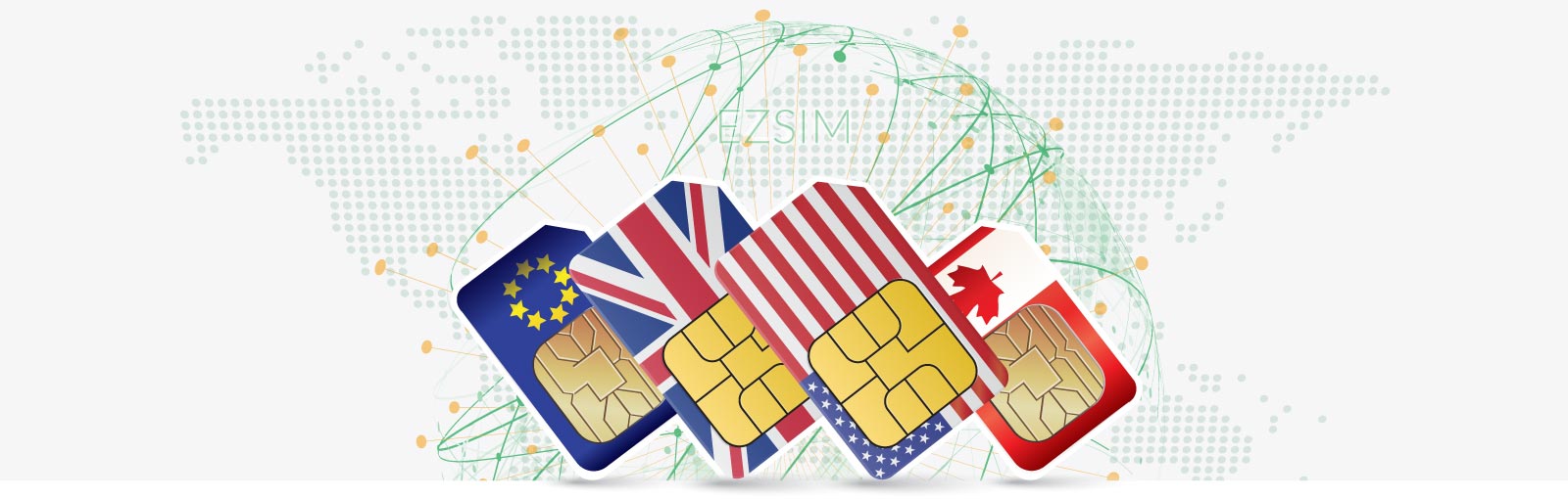 EZSIM Global Data SIM Cards Flex Plans