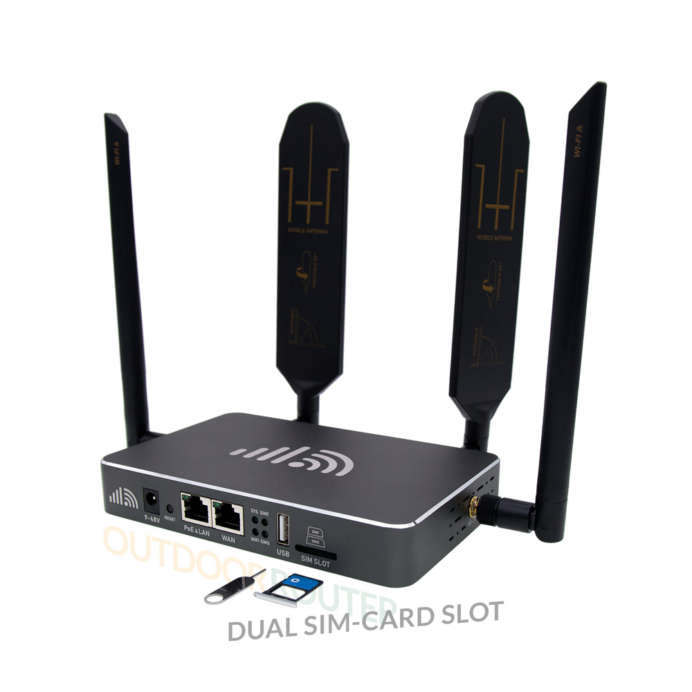 4G LTE Router, Wireless Router with Sim Card Slot