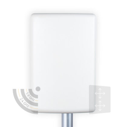 WiFi Panel Antenna Directional Dual Band MIMO